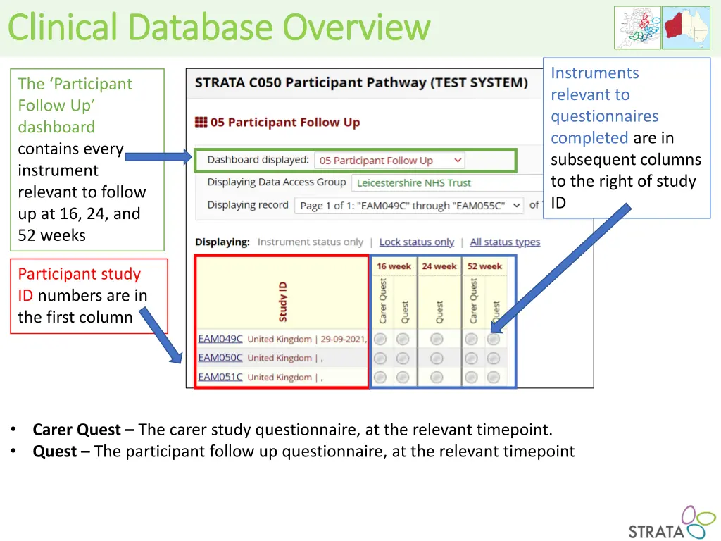 clinical database overview clinical database