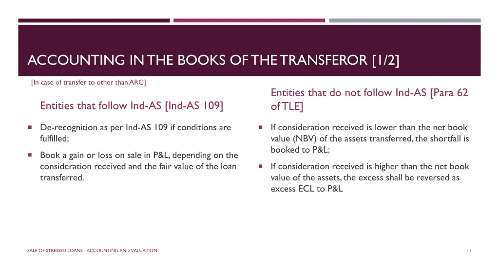 accounting in the books of the transferor 1 2