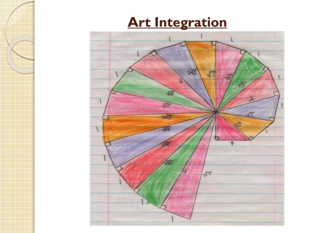 art integration