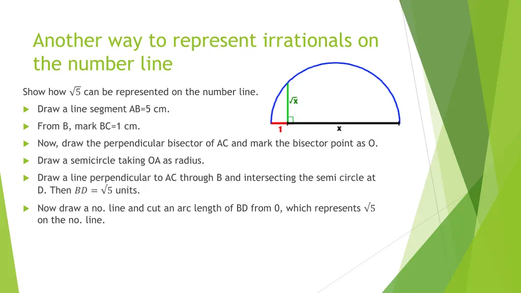 another way to represent irrationals