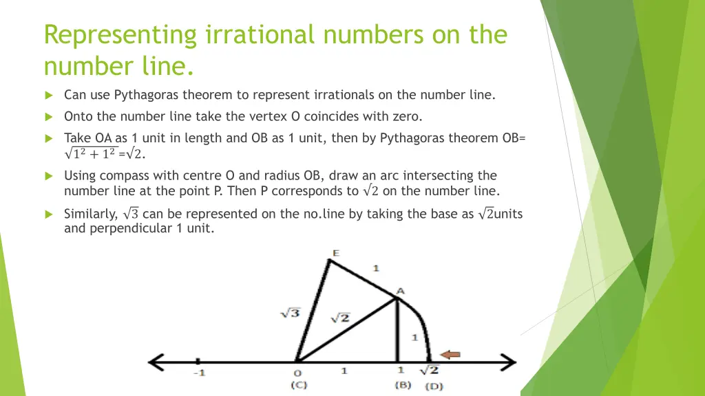 representing irrational numbers on the number line