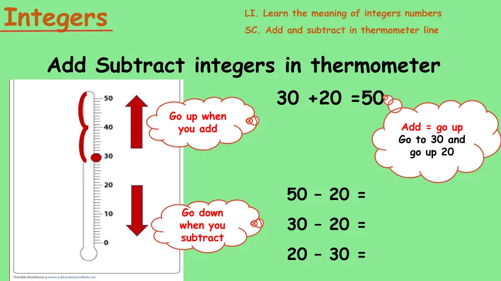 integers 13