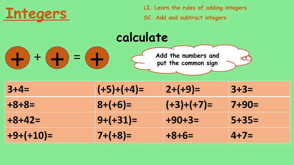 integers 15