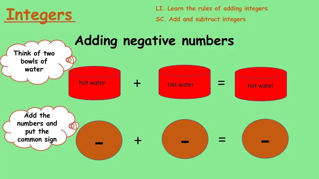 integers 16