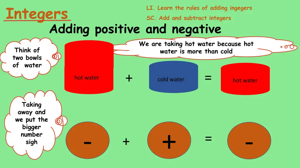 integers 19