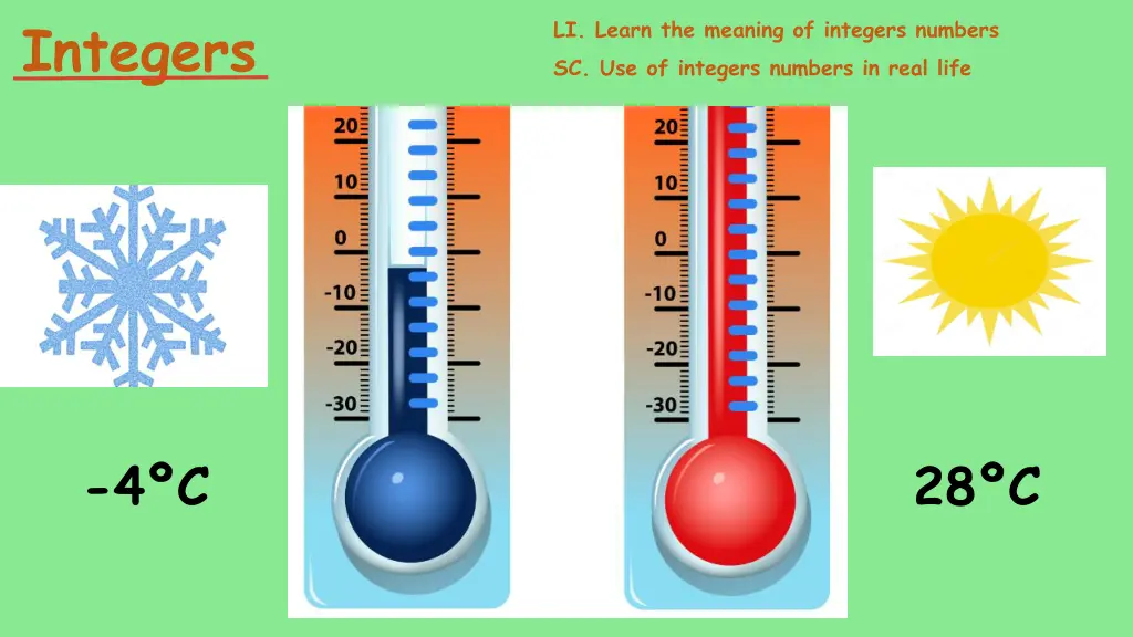 integers 2