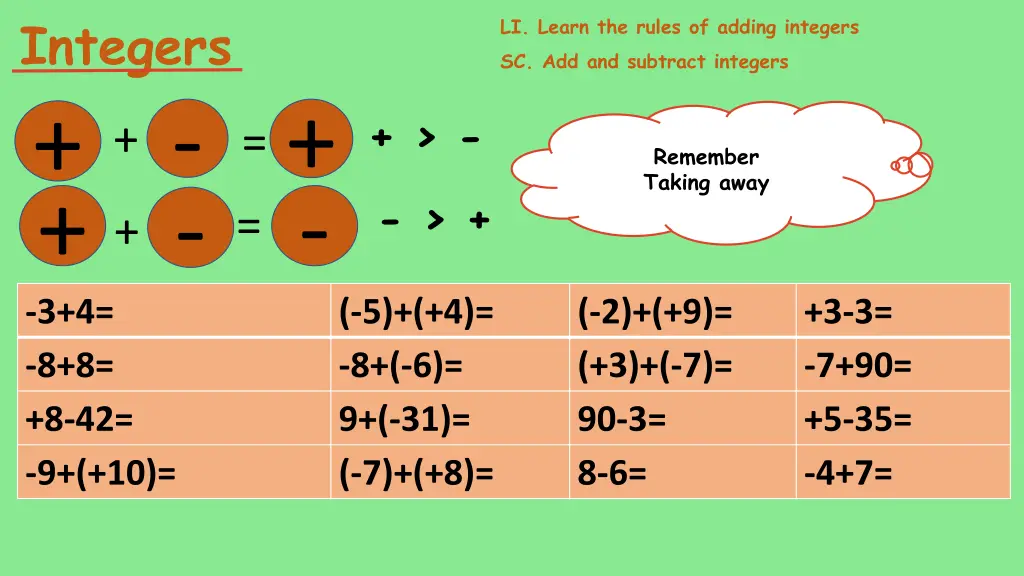 integers 21