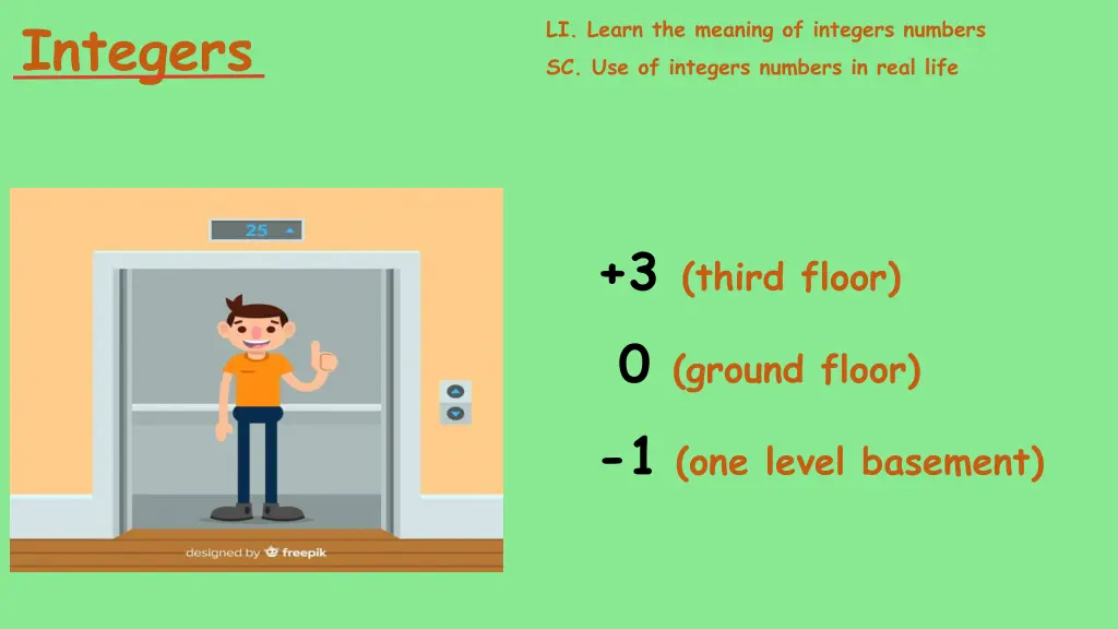 integers 6