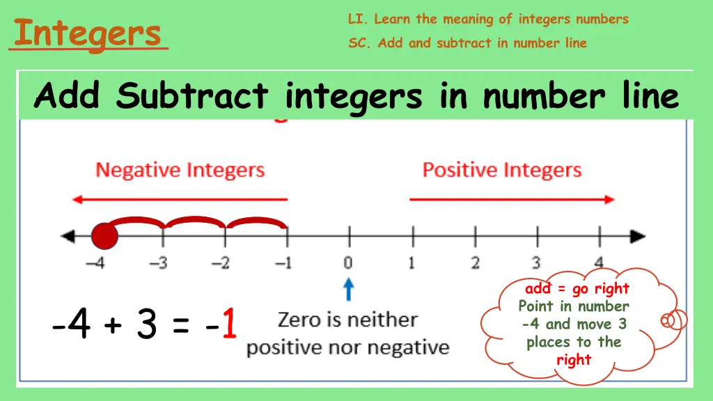 integers add subtract integers in number line 4