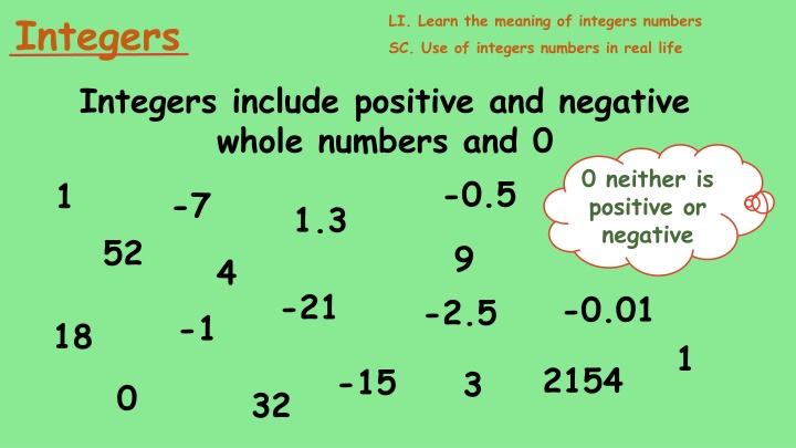 integers