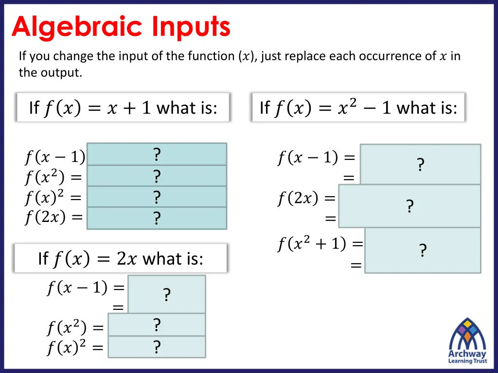 algebraic inputs