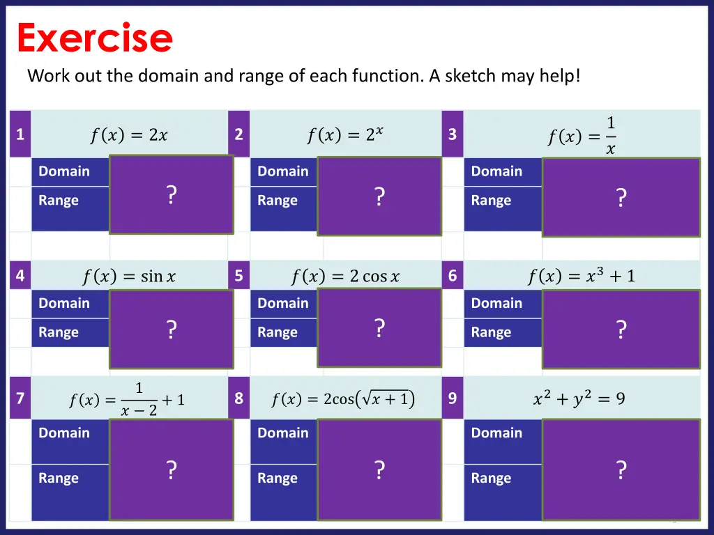 exercise work out the domain and range of each