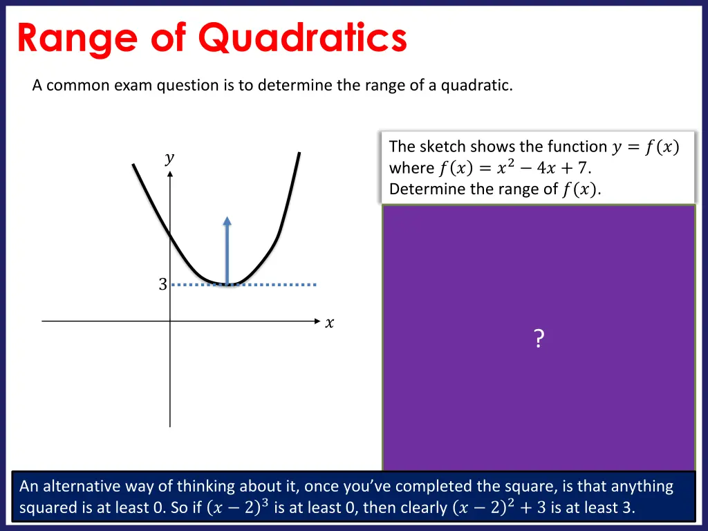 range of quadratics