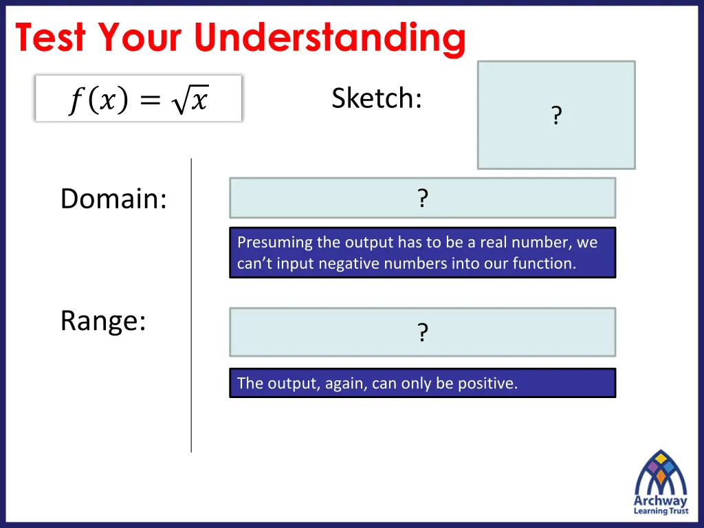 test your understanding