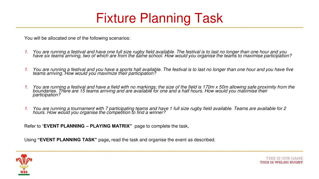 fixture planning task