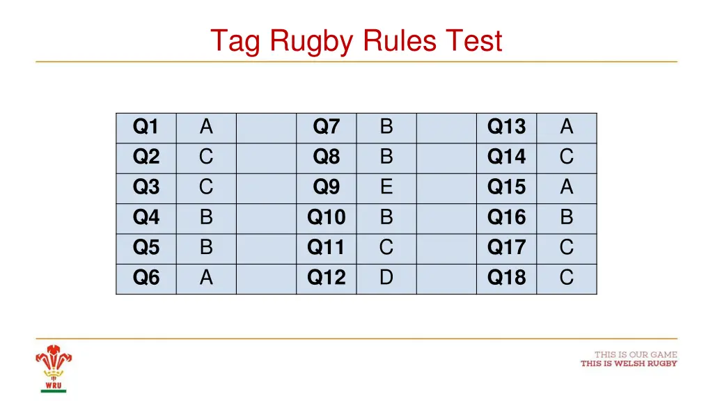 tag rugby rules test 1