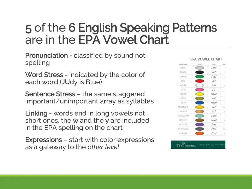 5 5 of the 6 english speaking patterns 6 english