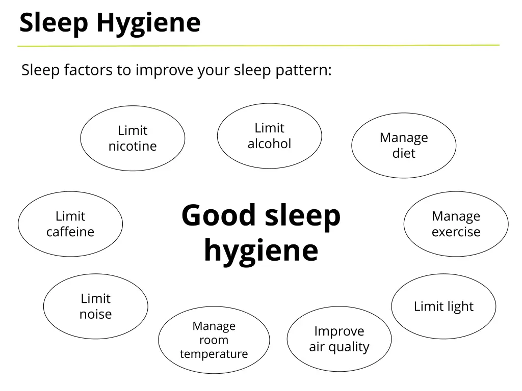 sleep hygiene