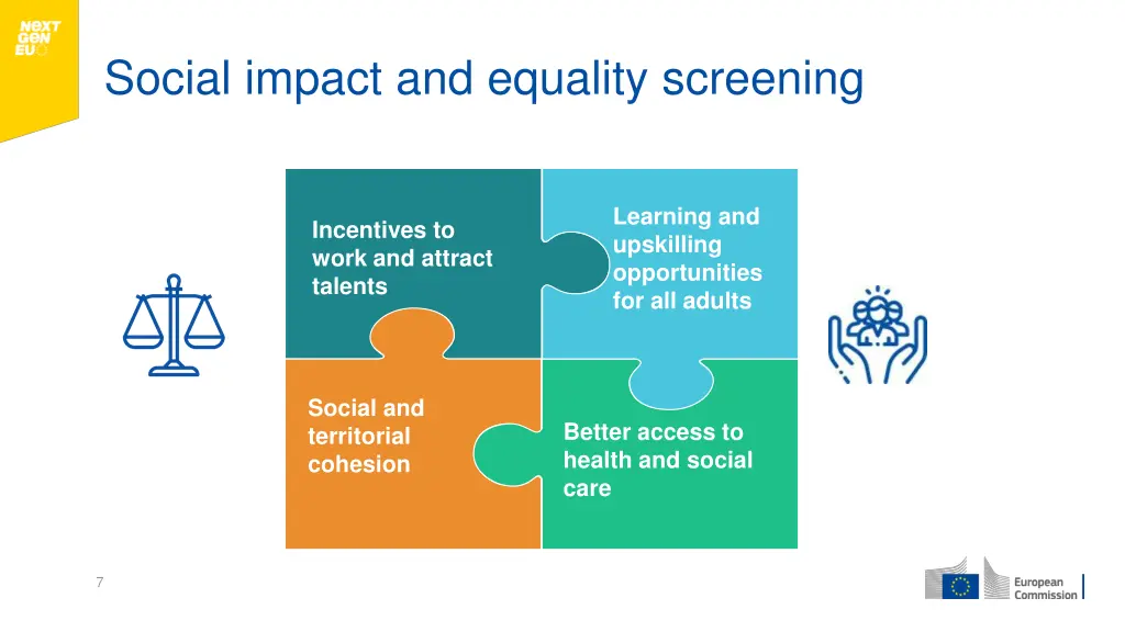 social impact and equality screening