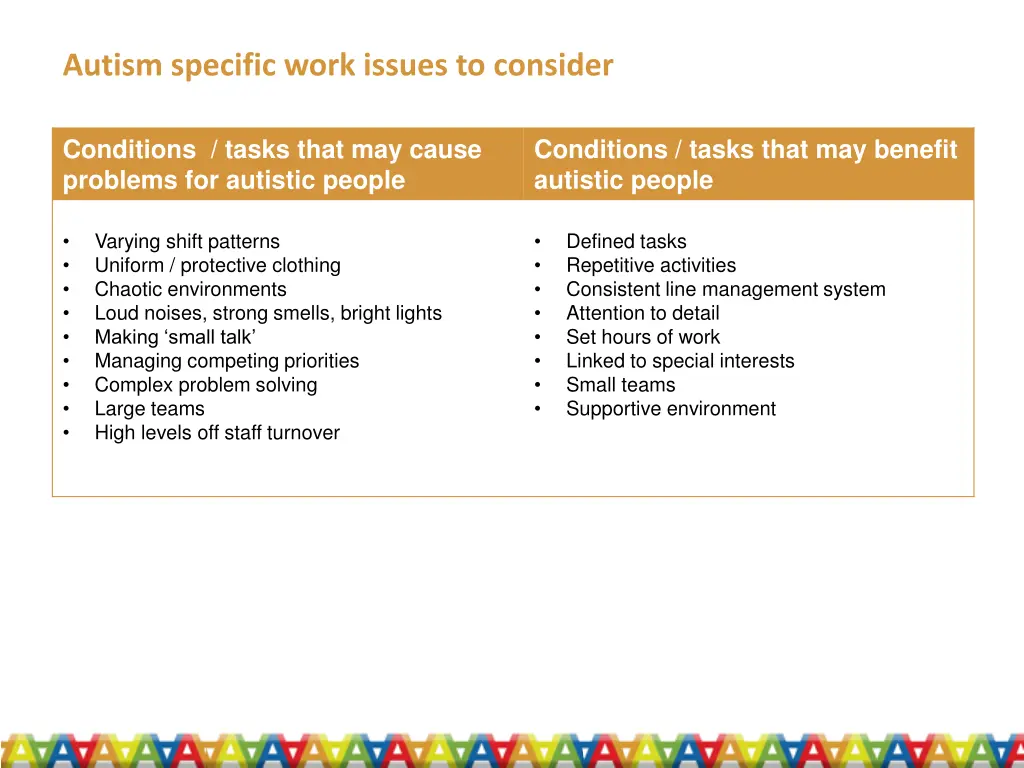 autism specific work issues to consider