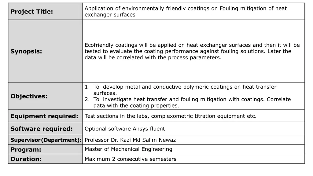 application of environmentally friendly coatings