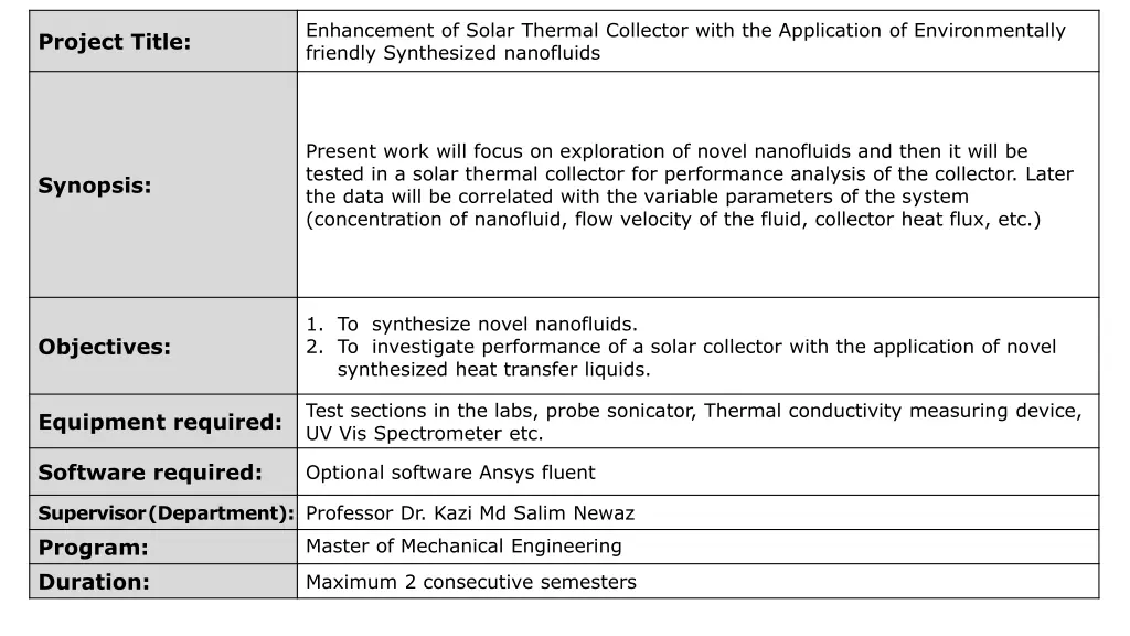 enhancement of solar thermal collector with