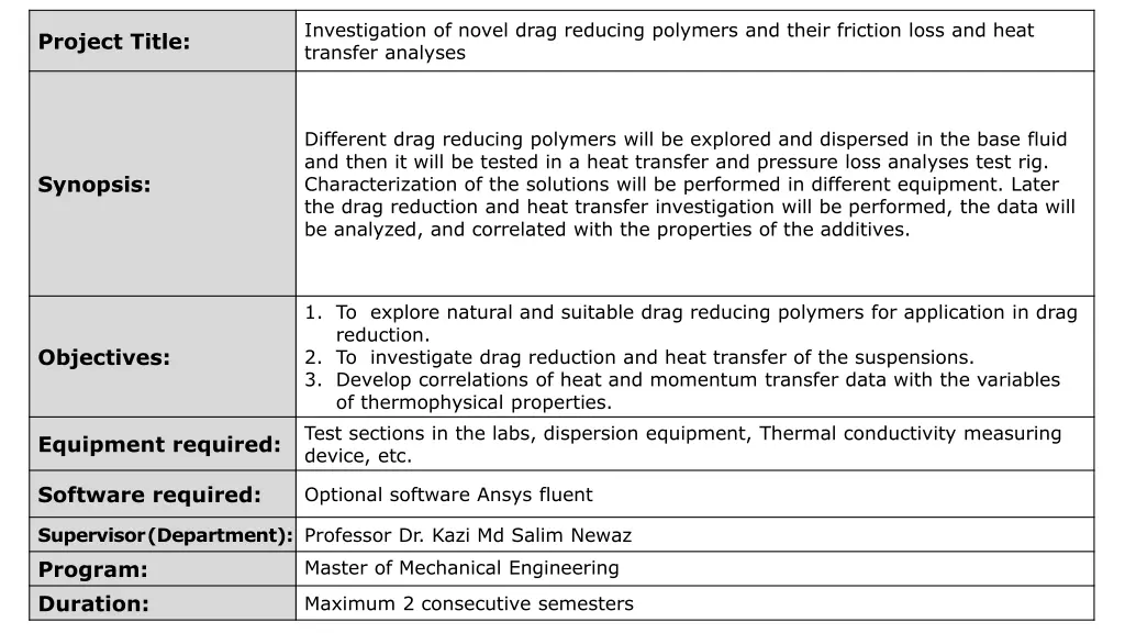 investigation of novel drag reducing polymers