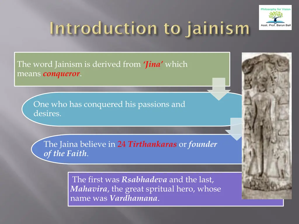 the word jainism is derived from jina which means