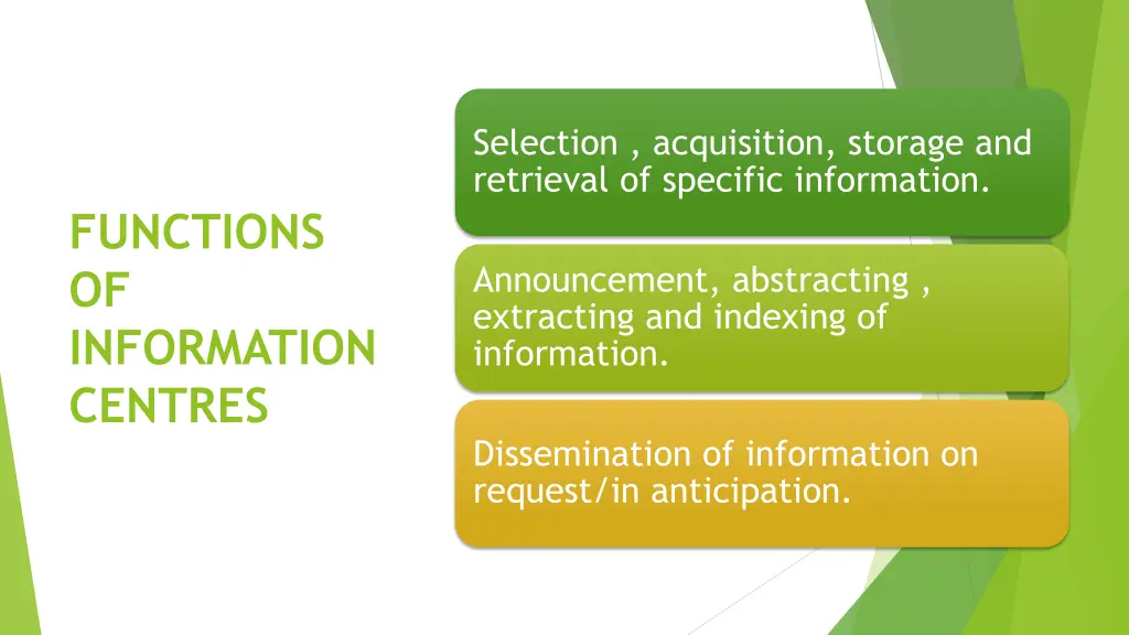 selection acquisition storage and retrieval