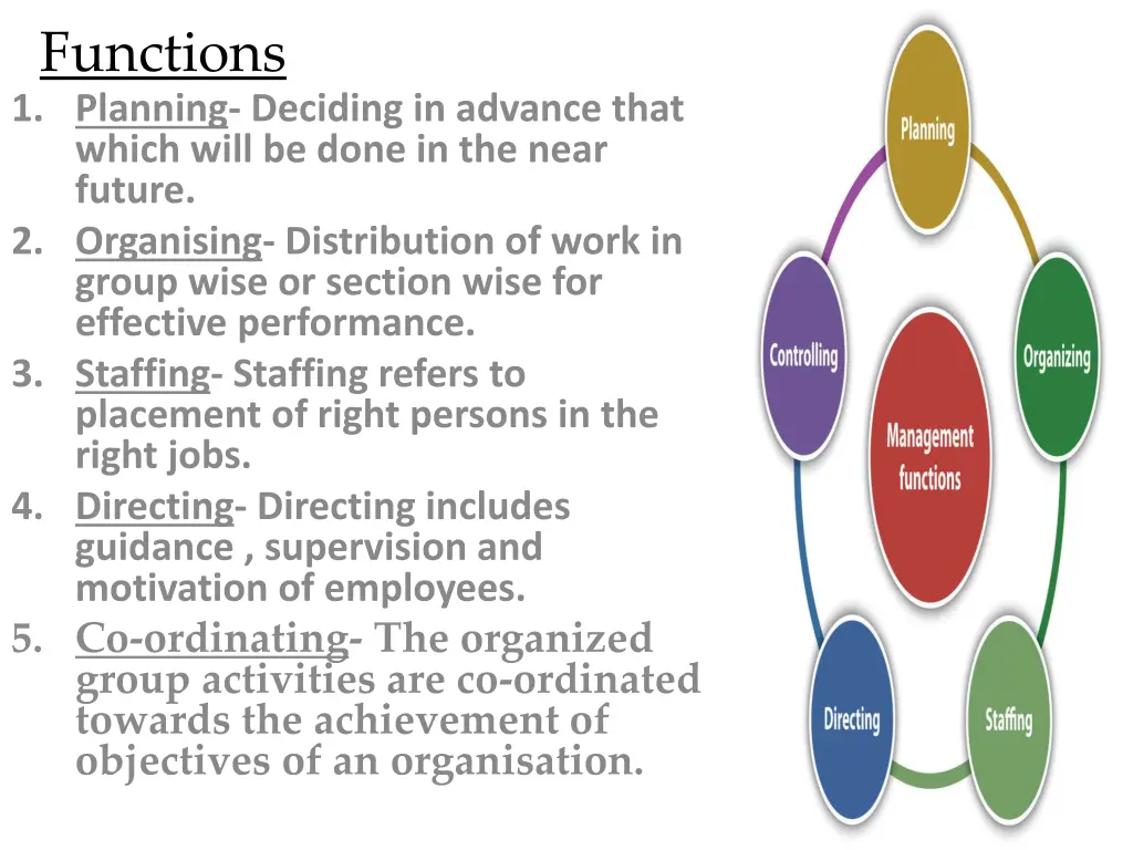 functions 1 planning deciding in advance that