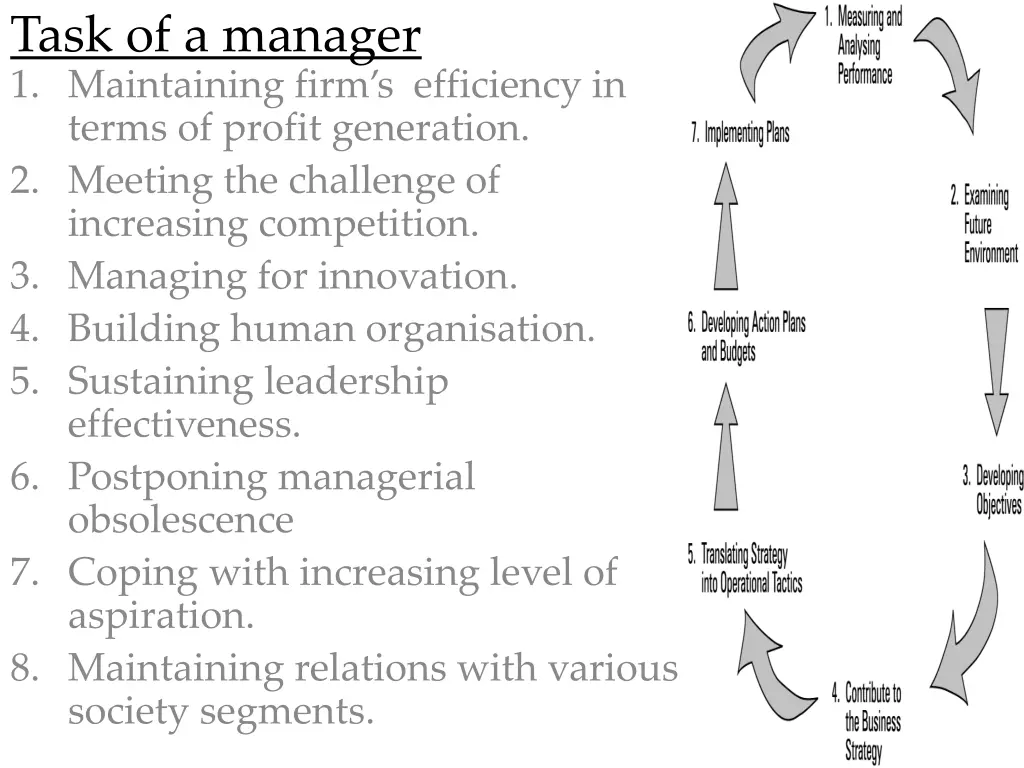 task of a manager 1 maintaining firm s efficiency