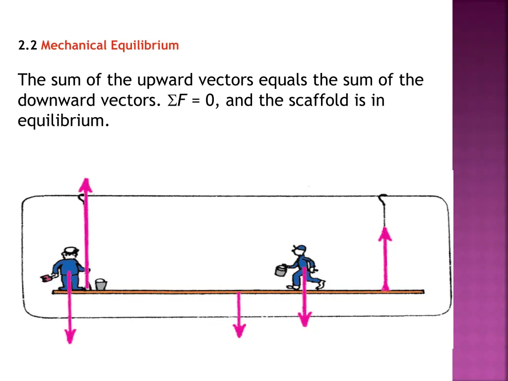 2 2 mechanical equilibrium 2