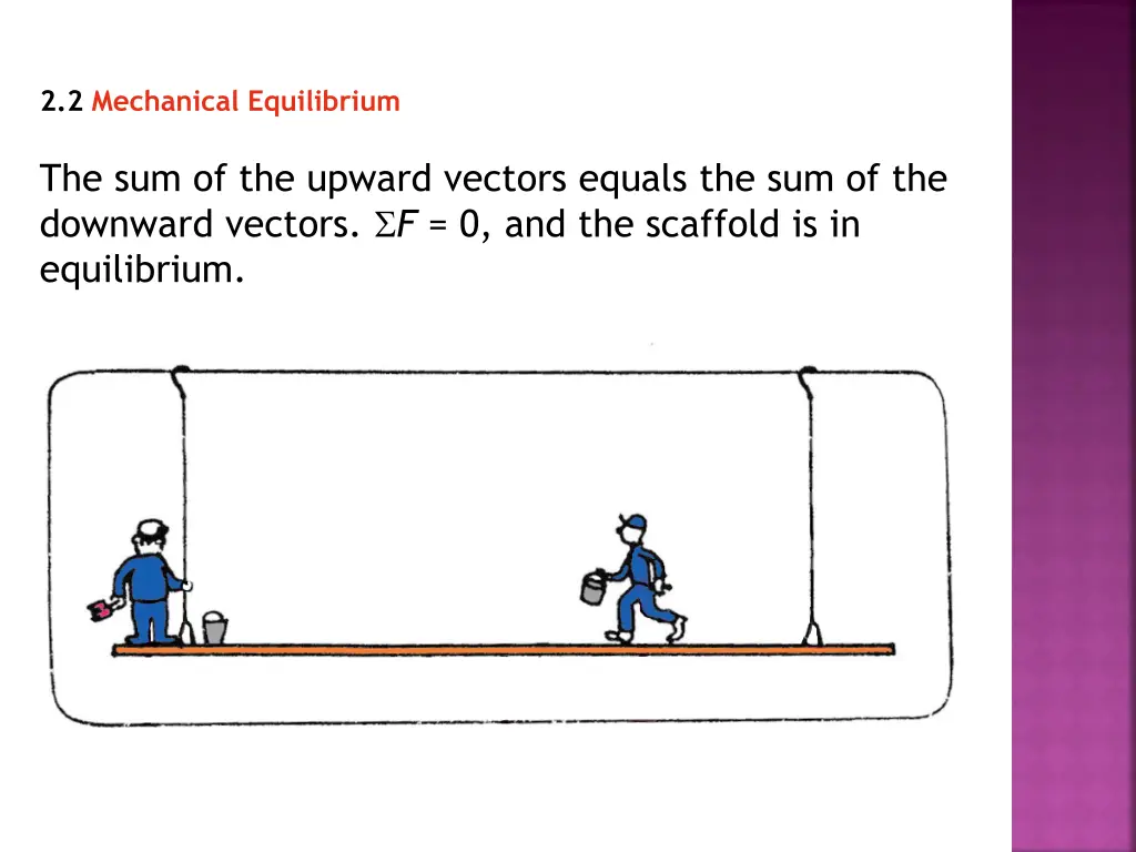 2 2 mechanical equilibrium