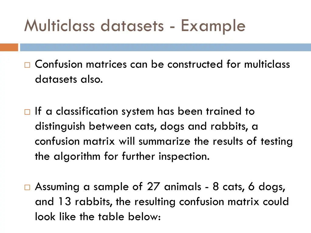 multiclass datasets example