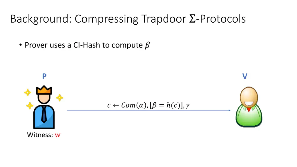 background compressing trapdoor protocols