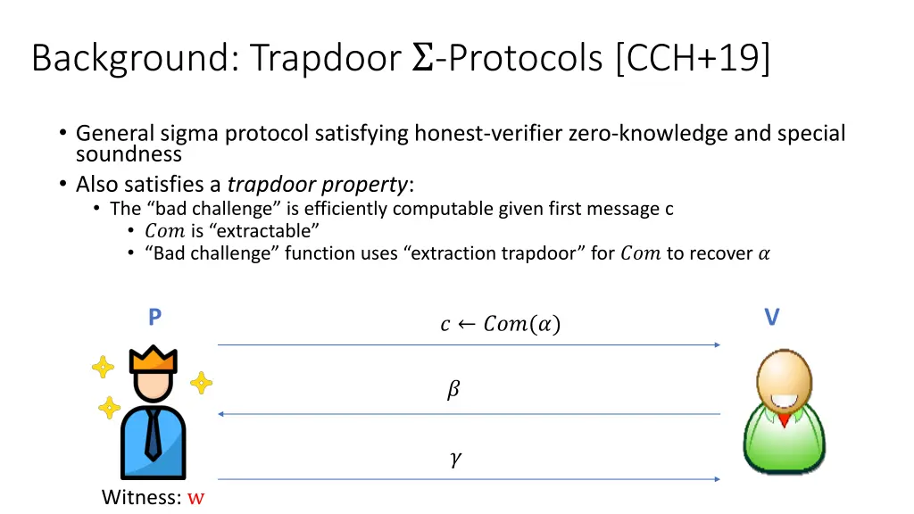 background trapdoor protocols cch 19