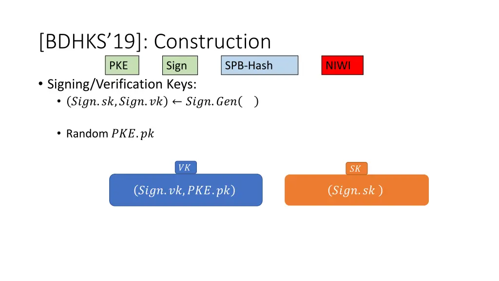 bdhks 19 construction pke