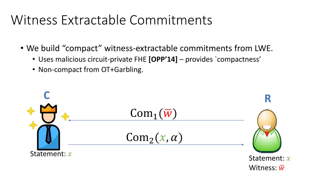 witness extractable commitments 1