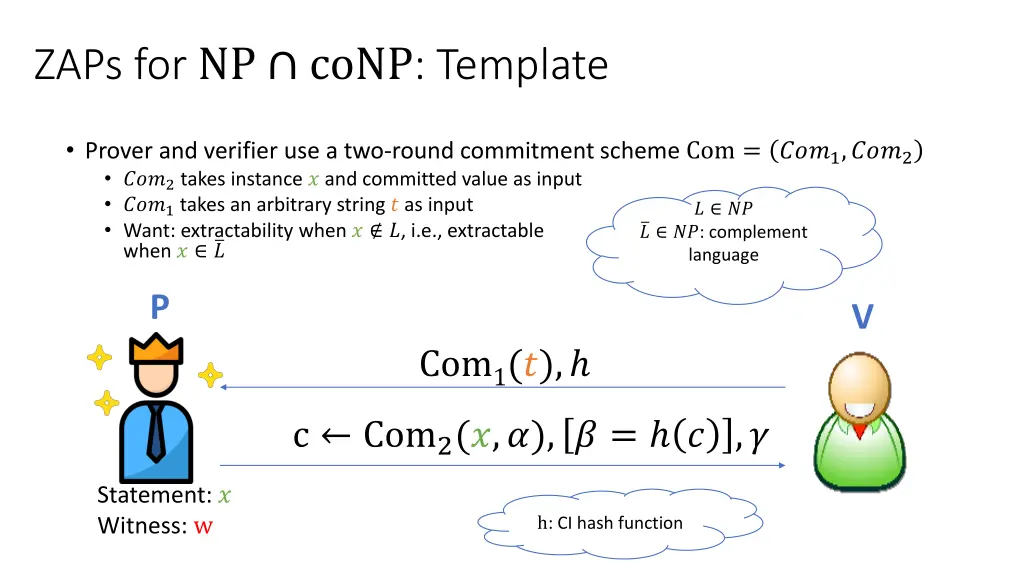 zaps for np conp template