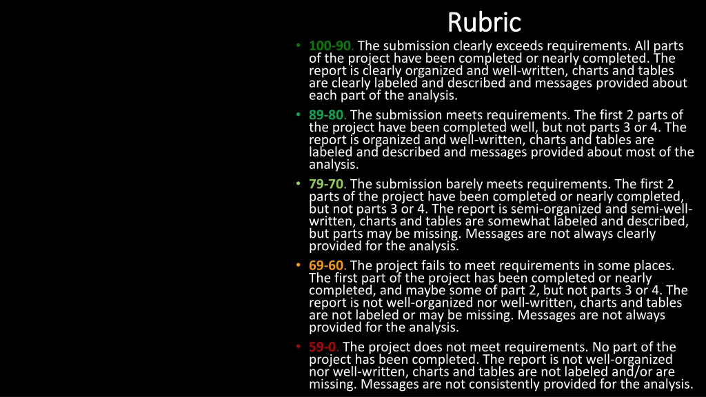 rubric rubric