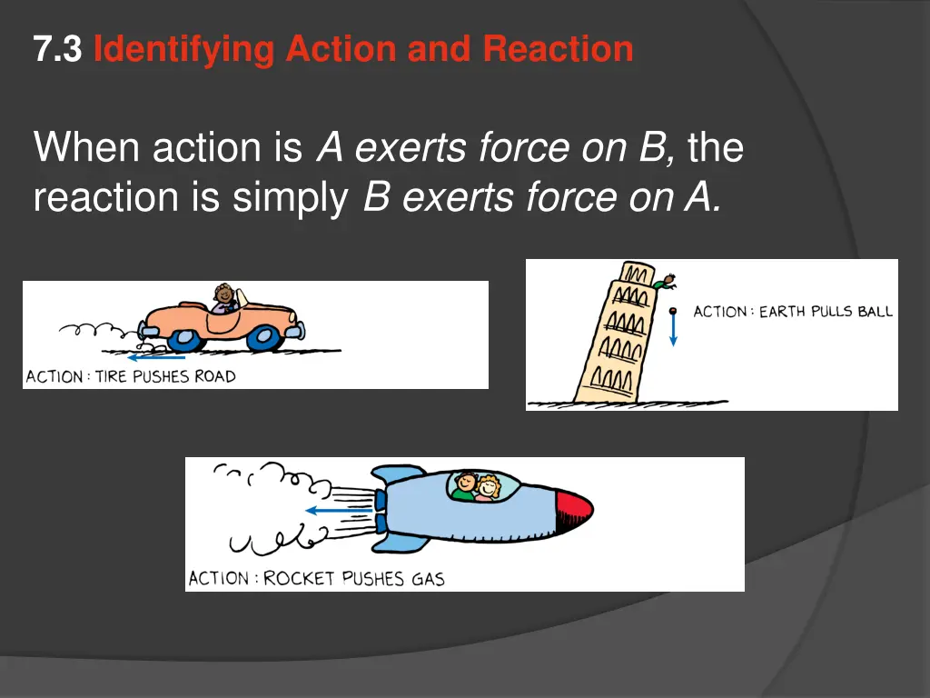 7 3 identifying action and reaction 1