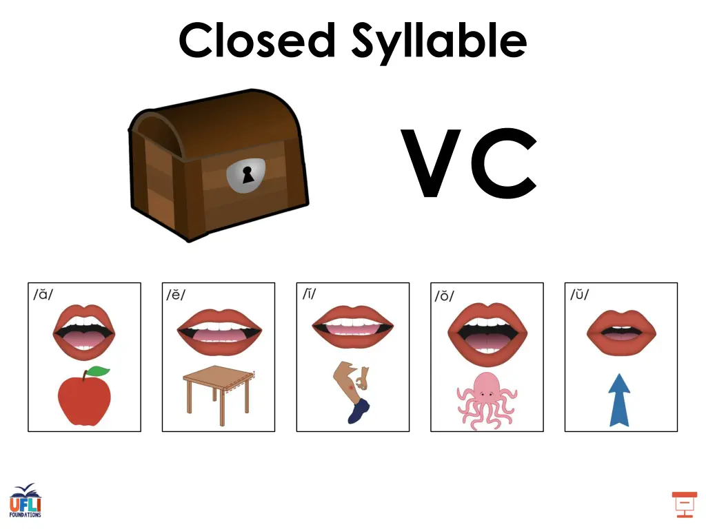 closed syllable