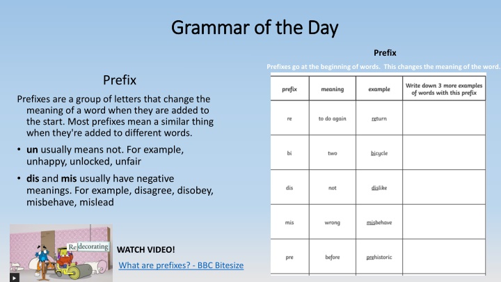 grammar of the day grammar of the day