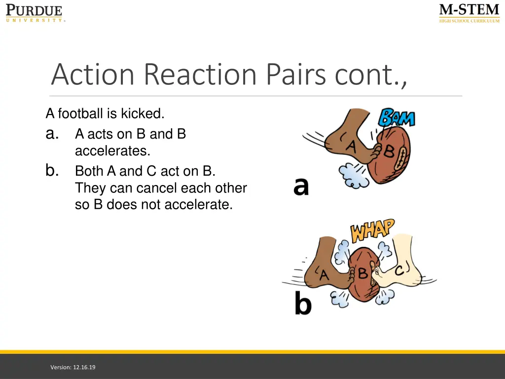 action reaction pairs cont