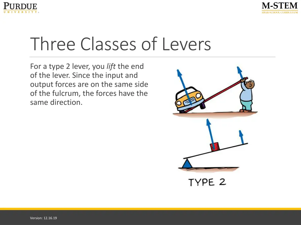 three classes of levers 1