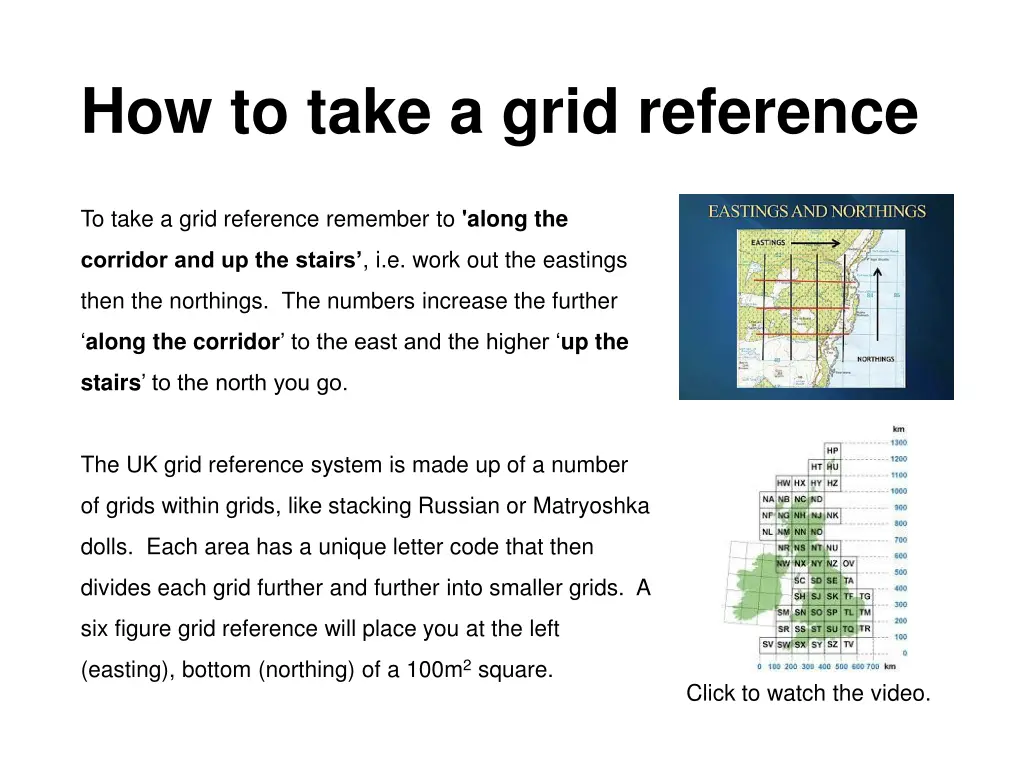 how to take a grid reference