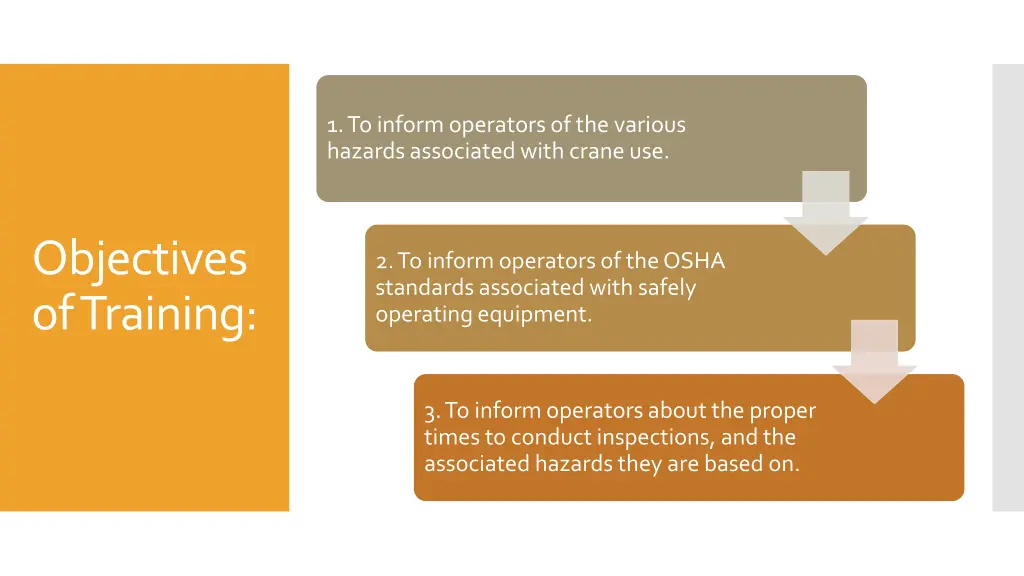 1 to inform operators of the various hazards