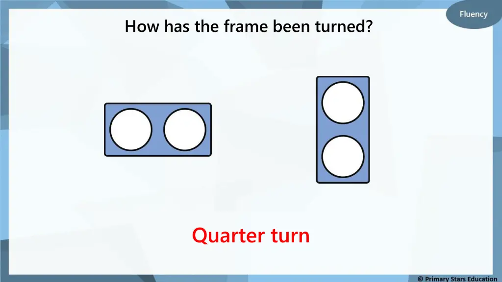 how has the frame been turned