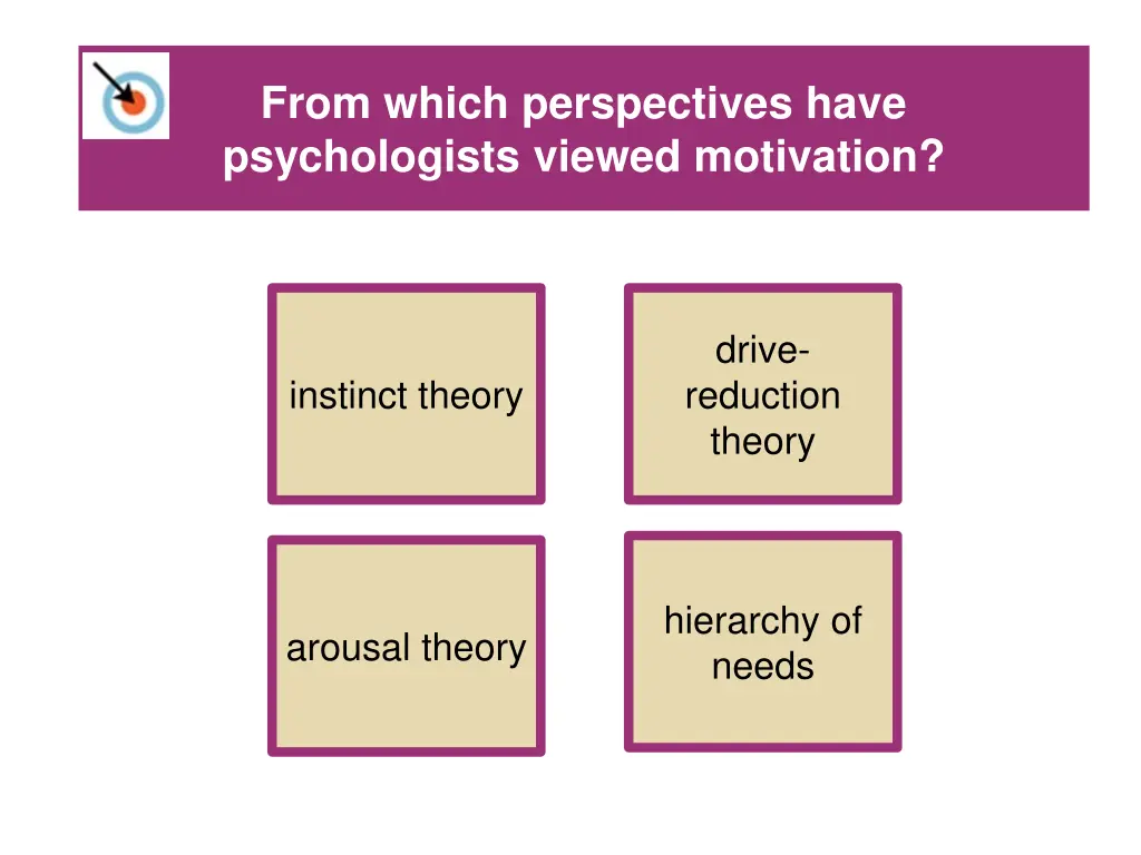 from which perspectives have psychologists viewed