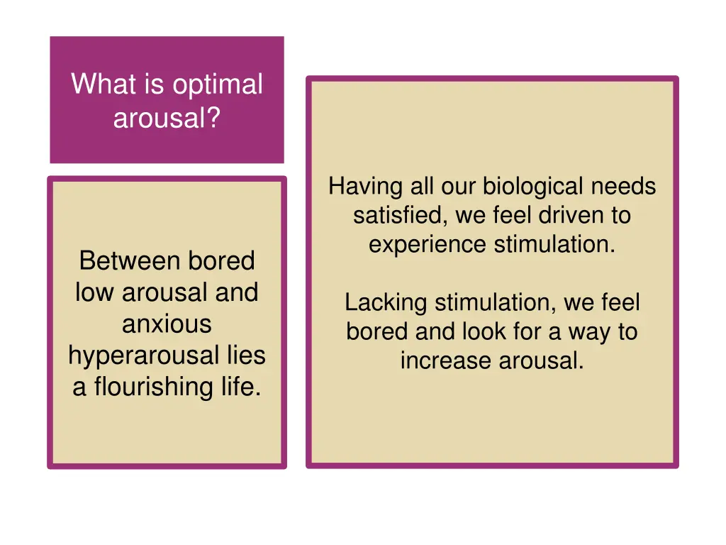 what is optimal arousal